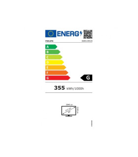 Philips Videowall E-Line 86BDL3152E/00 - 86 écran LED 4K UHD