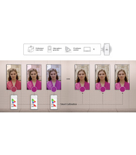 Samsung 43 Écran Videowall LED 4K UHD