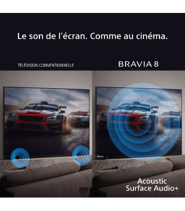 Sony Bravia TV OLED 8K - Expérience immersive 4K UHD
