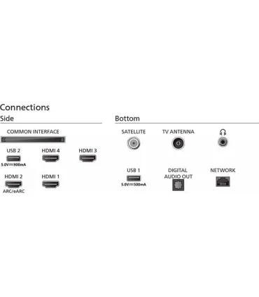 Philips Ambilight 75PML9019 75 4K UHD LED TV