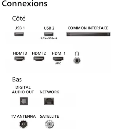 Philips 40PFS6009 40 Téléviseur LED Full HD - Smart TV avec TITAN OS