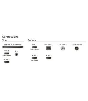 TV LED 4K UHD Philips Ambilight 43PUS8079/12 43