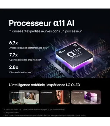 LG 55G45LW.AEU 55 TV OLED 4K UHD Evo