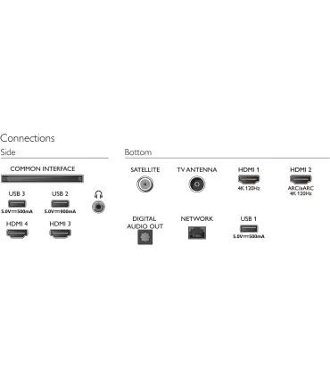 Philips Ambilight 55 TV OLED 4K UHD - Expérience de visionnage améliorée