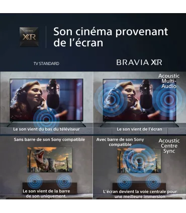 Sony Bravia XR55X90L : expérience télé immersive