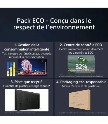 Sony Bravia XR55X90L : expérience télé immersive