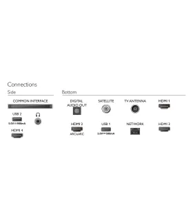 Philips Ambilight 50PUS8558 50" 4K UHD LED