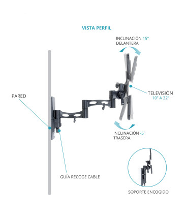 Support TV Electron TMSLC273 10-45 20 kg - Ultra Résistant