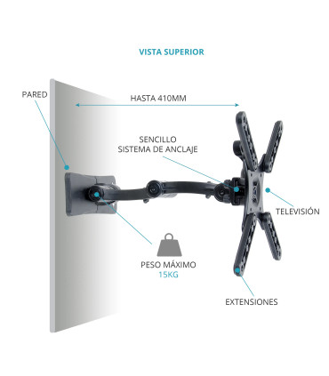 Support TV Electron TMSLC273 10-45 20 kg - Ultra Résistant