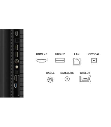 Boostez votre expérience avec le TCL 85P7K 85" 4K UHD QLED