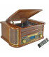 Mini Hifi Inovalley RETRO29E-N: Son puissant, design rétro et Bluetooth 5.0