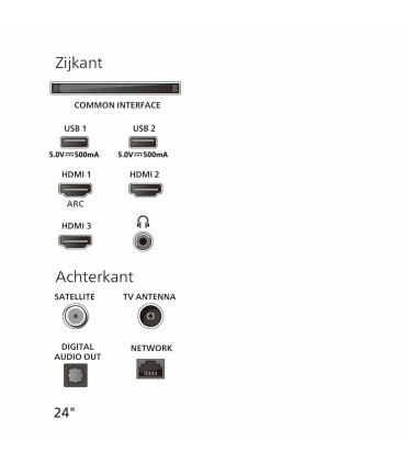 Découvrez la qualité Full HD avec le Philips 24PHS6000/12 LED 24"