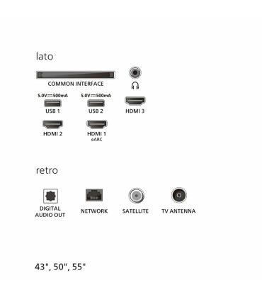 Découvrez le Philips 50PUS7810/12: une expérience visuelle 4K UHD QLED de 50 pouces