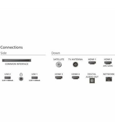 Vivez le cinéma à domicile avec Philips Ambilight 65" 4K UHD QLED
