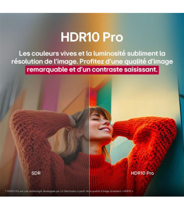 Découvrez la magie de l'Ultra HD avec le LG 86NANO81A6A NanoCell 86"
