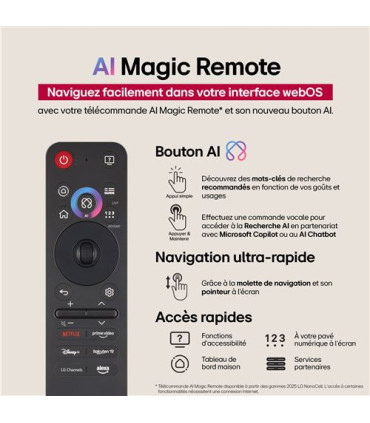 Découvrez la clarté 4K avec le LG 55NANO81A6A NanoCell de 55 pouces