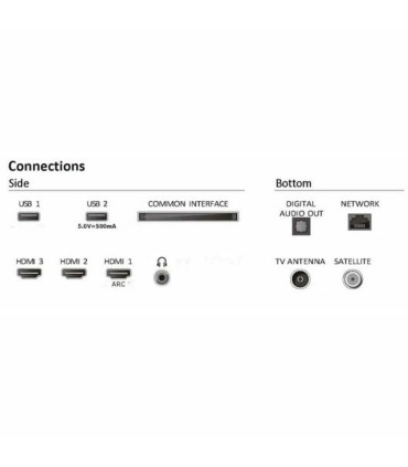 Philips 32PFS6109/12 - Découvrez la qualité Full HD LED sur 32 pouces