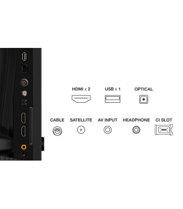 Découvrez le TCL 40S5K 40" Full HD QLED - Votre prochain niveau de divertissement