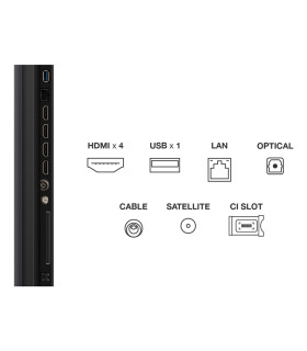 TCL 75C7K 75" 4K UHD QD MiniLED