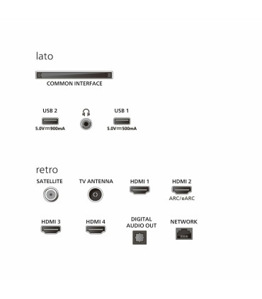 Découvrez la magie du Philips Ambilight 43PUS9010/12 en 4K UHD QLED de 43"