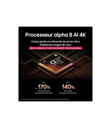 Découvrez le LG 75QNED87A6B : Votre nouveau monde en 4K UHD QNED 75"