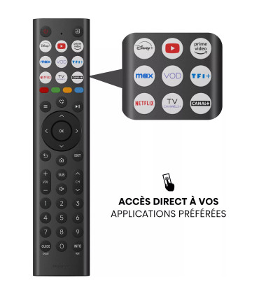 Profitez du meilleur de la technologie avec le Hisense 32A5Q Full HD QLED 32"