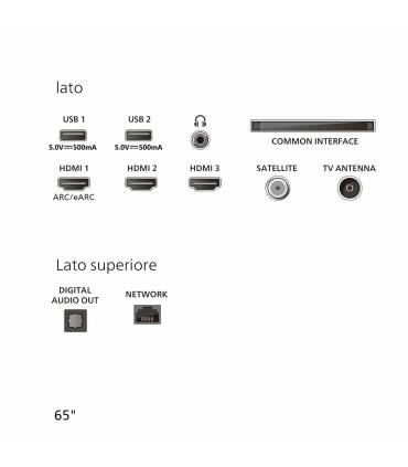 Profitez d'une expérience cinéma immersive avec Philips Ambilight 55" 4K UHD LED