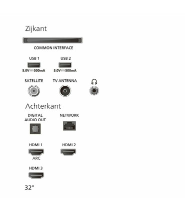 Découvrez le Philips 32PHS6000/12 - Votre nouveau téléviseur HD LED 32 pouces