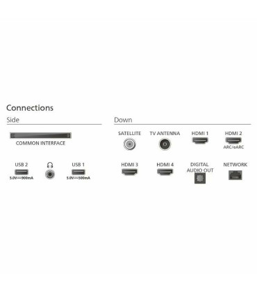 Découvrez le Philips Ambilight 55PUS9010/12: Votre cinéma 4K UHD QLED à domicile