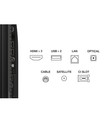 Découvrez le TCL 43P7K 43" : votre nouvelle expérience TV 4K UHD QLED