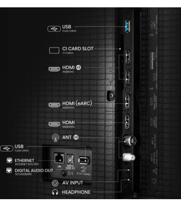 Découvrez l'immersion totale avec Hisense 75E8Q MiniLED 4K UHD de 75 pouces