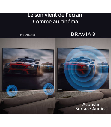 Découvrez la perfection visuelle avec le Sony Bravia 8 K77XR80 4K UHD OLED 77"