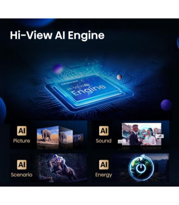 Découvrez la magie de l'Ultra HD avec Hisense 65E8Q MiniLED 65"
