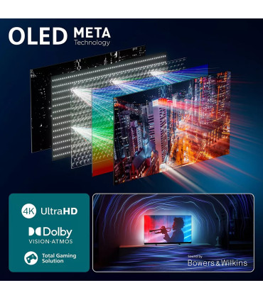 Découvrez l'expérience cinéma avec Philips 55OLED910/12 Ambilight en 4K UHD OLED