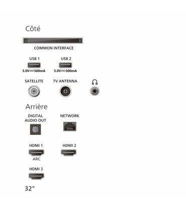 Philips 32PHS5500/12 : Votre expérience HD LED immersive sur 32 pouces