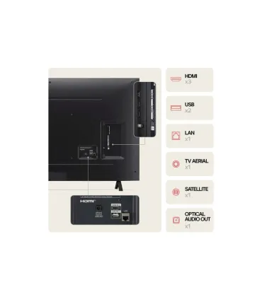 Découvrez la clarté 4K avec le LG 55NANO82T6B NanoCell de 55 pouces