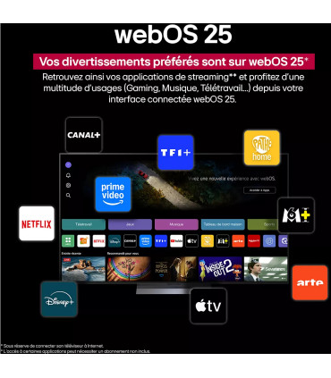 Découvrez le LG 65M59LA - OLED 65" avec résolution 4K UHD pour une expérience ultime
