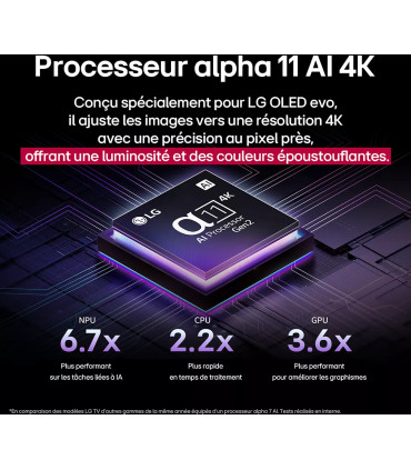 Découvrez le LG 65M59LA - OLED 65" avec résolution 4K UHD pour une expérience ultime