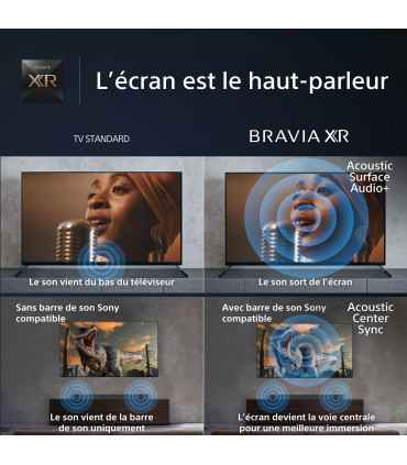 Découvrez le Sony Bravia XR-55A80L 55" 4K UHD OLED pour une expérience visuelle ultime