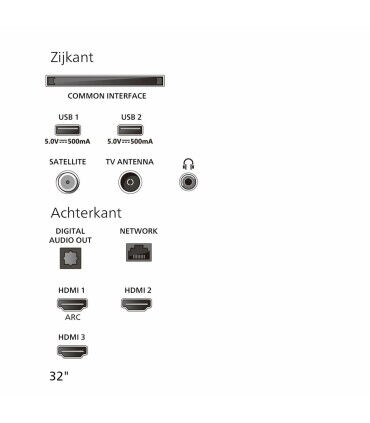Découvrez le Philips 32PFS6000: LED Full HD de 32 pouces pour une expérience TV ultime