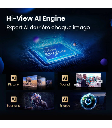 Découvrez l'immersion totale avec le Hisense 75E7Q 75" 4K UHD QLED