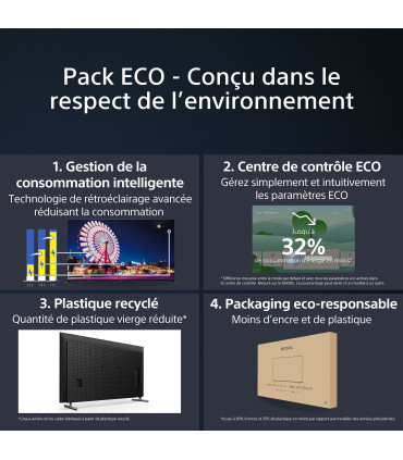 Découvrez la Sony Bravia KD65X85L 4K Ultra HD LED - L'excellence visuelle à portée de main