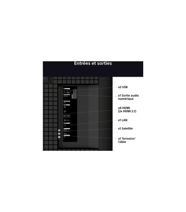 Sony Bravia 5 X55XR55B: Découvrez le futur de la TV en 4K UHD MiniLED