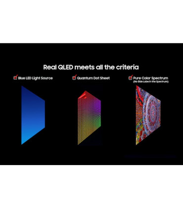 Samsung TQ43Q8F 43" 4K UHD QLED : L'expérience visuelle ultime en ultra haute définition