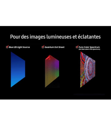 Samsung TQ65Q8FAAUXXC 65" 4K UHD QLED: L'expérience visuelle ultime à domicile