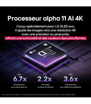 Découvrez la clarté 4K avec le LG OLED55G54LW.AEU 55" UHD OLED