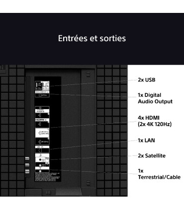 Découvrez la magie visuelle avec Sony Bravia 65" 4K UHD OLED 8 K65XR80PAEP