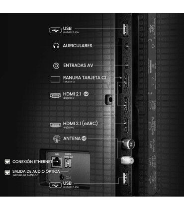 Découvrez l'expérience 4K avec le Hisense 50A7Q QLED de 50 pouces
