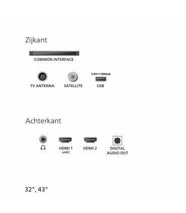 Philips 32PHS5500/12 : Votre expérience HD LED immersive sur 32 pouces