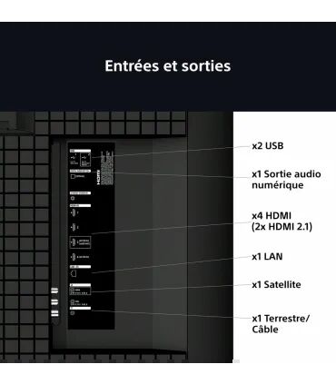 Sony Bravia 5 K75XR55BP 75" : MiniLED 4K UHD pour une expérience visuelle inégalée